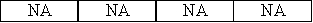 On January 1,2016,Mayer Corporation signed a contract to perform $25,000 worth of services for the Phibbs Company over the next three years.Which of the following indicates the effects of this event on the income statement and statement of cash flows of Mayer Corporation?           D) <div style=padding-top: 35px> 