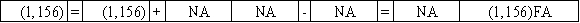 Use the following to answer questions The Platte Corporation issues a 5-year note payable on January 1,2016 for $5,000.The interest rate is 5% and the annual payment of $1,156,due each December 31,includes both interest and principal.  -Which of the following shows the effect of the December 31,2016 payment?         <div style=padding-top: 35px> 