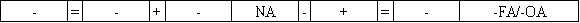 Use the following to answer questions On January 1,2016 the Mahoney Company borrowed $324,000 cash from Sun Bank by issuing a five-year 8% term note.The principal and interest are repaid by making annual payments beginning on December 31,2016.The annual payment on the loan based on the present value of annuity factor would be $81,150.  -Which choice reflects the financial statement effects of the cash payment on December 31,2016?           <div style=padding-top: 35px> 