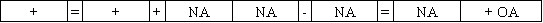 Johansen Company issued a bond at a discount.Which of the following choices accurately reflects how the issue would affect June's financial statements?           <div style=padding-top: 35px> 