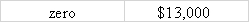 Kier Company issued $200,000 in bonds on January 1,2016.The bonds were issued at face value and carried a 4-year term to maturity.They had a 6 ½% stated rate of interest that was payable in cash on December 31st.Based on this information alone,the amount of interest expense shown on the 12/31/2016 income statement and the cash flow from operating activities shown on the 12/31/2016 statement of cash flows would be:           <div style=padding-top: 35px> 