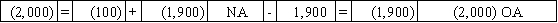 Use the following to answer questions On January 1,2016,Pierce Corporation issued $25,000 in 8%,5-year bonds payable at 102.Interest payments are due each December 31.Potter uses the straight-line method of amortization.  -Which of the following shows the effect of the interest payment and amortization on 12/31/16?           <div style=padding-top: 35px> 