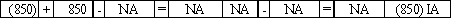 On January 1,2016,Ruiz Company spent $850 on a plant asset to improve its quality.The asset had been purchased on January 1,2014 for $8,400 and had an estimated salvage value of $1,200 and a useful life of five years.Owens uses the straight-line depreciation method.Which of the following correctly shows the effects of the 2016 expenditure on the financial statements?           <div style=padding-top: 35px> 