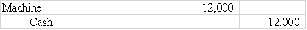 On January 1,2016 Boothe Company paid $12,000 cash to extend the useful life of a machine.Which of the following general journal entries would be required to recognize this expenditure?         <div style=padding-top: 35px> 