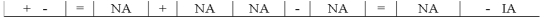 Good Company paid cash to purchase mineral rights on a large parcel of land.Which of the following choices accurately reflects how this event would affect Good's financial statements?           <div style=padding-top: 35px> 