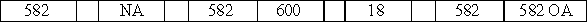 Use the following to answer questions The Yankee Corporation has recently begun to accept credit cards.On July 7,2016,Yankee made a credit card sale of $600.The credit card company charges a fee of 3%.  -Which of the following correctly shows the effects of the sale on July 7? Assume that the credit card fee is recorded on the date of sale.           <div style=padding-top: 35px> 