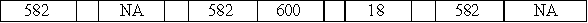 Use the following to answer questions The Yankee Corporation has recently begun to accept credit cards.On July 7,2016,Yankee made a credit card sale of $600.The credit card company charges a fee of 3%.  -Which of the following correctly shows the effects of the sale on July 7? Assume that the credit card fee is recorded on the date of sale.           <div style=padding-top: 35px> 