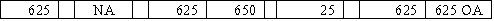 While preparing its bank reconciliation,Maynard Company determined that its bank had collected a $650 account receivable for the company and deducted a $25 collection fee.Which of the following shows the effect of this transaction on the financial statements?           <div style=padding-top: 35px> 