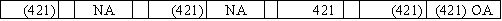 While performing its monthly bank reconciliation,the bookkeeper for the Mosaic Company discovered that a check written for $421 for advertising expense was recorded in the firm's books as $241.Which of the following shows the effect of the correcting entry on the financial statements?           <div style=padding-top: 35px> 