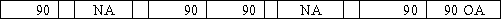 While performing its monthly bank reconciliation,the bookkeeper for the Grace Corporation noted that a deposit of $990 (received from a customer on account)was recorded in the company books as $900.Which of the following shows the effect of the correcting entry on the financial statements?           <div style=padding-top: 35px> 