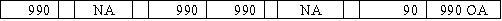 While performing its monthly bank reconciliation,the bookkeeper for the Grace Corporation noted that a deposit of $990 (received from a customer on account)was recorded in the company books as $900.Which of the following shows the effect of the correcting entry on the financial statements?           <div style=padding-top: 35px> 