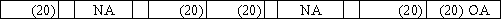 While performing the monthly bank reconciliation,the bookkeeper for Avon Company made the journal entry for a bank service charge of $20.Which of the following correctly shows the effect of the entry on the financial statements?           <div style=padding-top: 35px> 