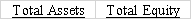 Jasper Company accepted a check from Harp Company as payment for services rendered.Jasper's bank statement revealed that the Harp check was an NSF check.What effect will the entry to record the NSF check have on the accounting equation of Jasper Company?           <div style=padding-top: 35px> 