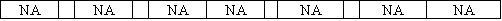 The owner of the Barnes Company established a petty cash fund amounting to $400.What is the effect on the financial statements of the entry to record this transaction?           <div style=padding-top: 35px> 