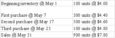 <strong>Use the following information for questions The inventory records for Radford Co.reflected the following -Determine the amount of cost of goods sold assuming the LIFO cost flow method.</strong> A)$4,100 B)$4,320 C)$2,360 D)$3,600