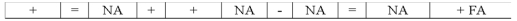 The Horowitz Corporation recorded a business event using T-accounts as follows: Which of the following reflects how this event affects the company's financial statements?