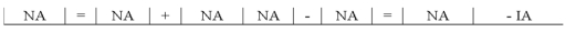 Vernon Company recorded a business event in T-accounts as follows: Which of the following reflects how this event affects the company's financial statements?