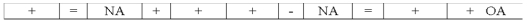 Hough Company recorded a business event in these T-accounts: Which of the following choices accurately reflects how this event would affect the company's financial statements?