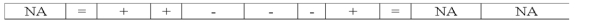 Which of the following choices accurately reflects how the recording of accrued salary expense affects the financial statements of a business?           <div style=padding-top: 35px> 