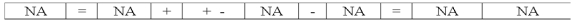 Which of the following choices accurately reflects how the recording of accrued salary expense affects the financial statements of a business?           <div style=padding-top: 35px> 