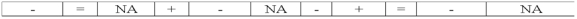 Jantzen Company recorded employee salaries earned but not yet paid.Which of the following represents the effect of this transaction on the financial statements?           <div style=padding-top: 35px> 