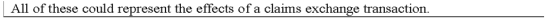 Which of the following describes the effects of a claims exchange transaction on a company's financial statements?           <div style=padding-top: 35px> 