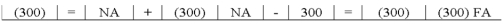 Perez Company paid a $300 cash dividend.Which of the following choices accurately reflects how this event affects the company's financial statements?