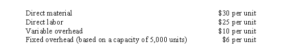 <strong>Use the following information for the next 2 questions. Division A produces a component for Hielkema Company's main product - automobiles. The division operates as a profit center. It also sells to outsiders. The present selling price is $75 per component. The company buys 600,000 units of a similar component per year from outside sources. The external purchase price is $73 as a result of a quantity discount. Division A has adequate capacity to supply the needs of the Assembly division. The following data are for Division A: The price range within which A would sell components to the Assembly Division is</strong> A) $71 to $73 B) $65 to $73 C) $71 to $75 D) $65 to $75