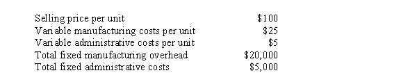 Use the following information for the next 2 questions. The Machining Division has a capacity of 2,000 units. Its sales and cost data are: -If the Assembly Division is currently buying from an outside supplier at $98 per unit, what will be the effect on overall company profits if internal sales take place at the optimum transfer price?