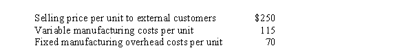 Use the following information for the next 2 questions. The Kelso Division produces and sells a product to external and internal customers. Per-unit information about its operations include: -If Kelso has sufficient excess capacity to meet internal demand, what should be the transfer price for Kelso's product?