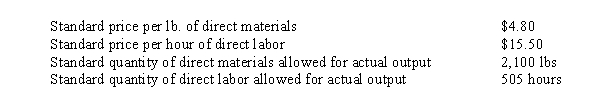 Use the following information for the next 2 questions. Thurston Corp. uses a standard job cost system with the following standards: Thurston actually used 2,000 pounds of direct material that cost $10,000 and 500 direct labor hours that cost $7,500. -The entry to record the usage of direct materials would include a