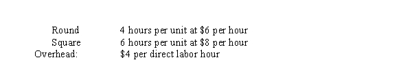 <strong>Use the following information for the next 4 questions. Horton Company produces and sells two products: round and square tables. In August 20x0, the budget projected the following for 20x1: The tables are manufactured using the following direct materials: Budgeted data for 20x1 direct materials are: Budgeted data for 20x1 Direct labor and overhead are: Direct labor: The cost of purchases for direct material P for 20x1 is</strong> A) $2,805,000 B) $2,720,000 C) $2,635,000 D) $2,550,000
