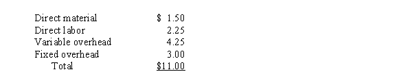 Use the following information for the next 3 questions. ATR Corporation's budgeted product costs for the third quarter of 20x2 were based on an expected volume of 1,500 units. The budgeted unit costs appear below: -If ATR's actual volume for the third quarter of 20x2 was 15% above its expected volume I. Actual total costs will be 15% greater than budgeted total costs II. Actual cost per unit will be 15% greater than budgeted cost per unit