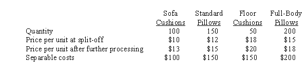 <strong>Use the following information for the next 8 questions. HGT Corporation produces four products from a common production process. Selected data from HGT's accounting system for the four products appears below: Joint costs for the accounting period totaled $5,000. Each product line has a different product manager, who is evaluated based on product line profitability. Therefore, each manager is motivated to reduce his / her total product line costs as much as possible. The managers have been given information about potential joint cost allocations using the following three methods: physical output, sales at split-off point, and net realizable value. The managers are comparing the joint cost allocations under each method so that they can give the accountant input about their preferred method(s). Which product line would receive the least amount of joint cost under the sales value at the split-off point method?</strong> A) Floor cushions B) Full-body pillows C) Sofa cushions and standard pillows D) None of the above