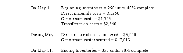 <strong>Use the following information for the next 10 questions. Zuniga, Inc. uses a process costing system. During May, 1,200 units were transferred into Department 2 at a cost of $38,040. Direct materials are added at the beginning of the process. Additionally: Using the FIFO method, the cost of the ending work in process was:</strong> A) $2,863 B) $7,113 C) $12,649 D) $13,958