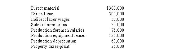 <strong>Kelita's Kar Company projects the following costs: If overhead is allocated on the basis of direct labor hours and 25,000 direct labor hours are budgeted for next year, the estimated overhead allocation rate will be</strong> A) $13.40 per direct labor hours B) $14.60 per direct labor hours C) $12.40 per direct labor hours D) $33.40 per direct labor hours