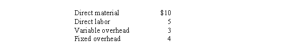 <strong>PRO Shops has a capacity of 45,000 units, and is currently producing and selling 40,000 at $25 a unit. The present cost structure, on a per unit basis, is: An order for 7,000 units has been received from a Japanese company at a price of $20 per unit. If the order is accepted, profit will</strong> A) Decrease by $2,000 B) Increase by $14,000 C) Increase by $7,000 D) Increase by $4,000