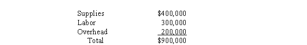 Use the following data for next 2 questions: Tieton Co. has two departments, Fabrication and Assembly. They produce 2 products. Product T needs 6 hours in fabrication and 6 hours in assembly. Product S needs 2 hours in fabrication and 4 hours in assembly. Fabrication has 24 hours available and Assembly 18. Total variable costs are $ 20 and $15 for T and S respectively. T sells for $22 and S for $16. Flox Hill Consulting has its own printing department with the following annual costs: The managers would like to outsource the printing function because it is not considered a core competency. The overhead is 60% fixed. Of the fixed overhead, $60,000 is the salary of the printing department director. The remaining overhead is an allocation of overhead costs for the entire consulting firm. The department director would still oversee the printing activities and coordinate all of the printing activities for the organization with the outside printing vendor. The maximum amount that Flox Hill is willing to pay an outside firm to replace the printing services is a $820,000 B $900,000 C) $700,000 D) $840,000