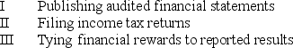<strong>To reduce agency costs, organisations implement various systems and controls to monitor behavior, including  </strong> A) I and III only B) I and II only C) II and III only D) I, II, and III <div style=padding-top: 35px> 
