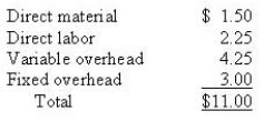 <strong>ATR's budgeted product costs for the third quarter of 2010 were based on an expected volume of 1,500 units. The budgeted unit costs appear below: ATR's total budgeted product cost for the third quarter of 2010 was</strong> A) $16,500 B) $12,000 C) $4,500 D) None of the above