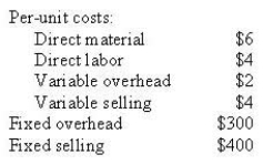 <strong>Assume the following cost data: A special order for 100 units is received. The buyer wants his name stamped on each unit. This will increase labor costs by $0.25 per unit and cost $300 for the stamping machine. What price must be charged to earn $300 on the special order?</strong> A) $1,925 B) $1,775 C) $2,225 D) $2,075