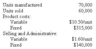 <strong>During its first year of operations, Kima Ltd. experienced the following: The amount of variable costs deducted from revenues under the variable costing approach would be</strong> A) $847,000 B) $831,000 C) $726,000 D) $742,000