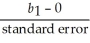 <strong>Use the data given below to answer the following question(s). Following is an extract from the database of a construction company.The table shows the height of walls in feet and the cost of raising them.The estimated simple linear regression equation is given as Ŷ = b0 + b1X.(Hint: Use Excel functions). While testing hypotheses for regression coefficients, the t-test for the slope is expressed as:</strong> A)t = B)t = C)t = D)t =