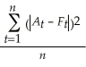 <strong>If the actual value of a time series at time t and the forecast value for time t is denoted by At and Ft respectively, then the formula for the mean absolute deviation over a range of forecasted values is ________.</strong> A)MAD = B)MAD = C)MAD = D)MAD =