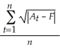 <strong>If the actual value of a time series at time t and the forecast value for time t is denoted by At and Ft respectively, then the formula for the mean absolute deviation over a range of forecasted values is ________.</strong> A)MAD = B)MAD = C)MAD = D)MAD =