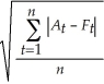 <strong>Identify the formula used to calculate the root mean square error over a range of forecasted values, if the actual value of the time series at time t and the forecast value for time t are denoted by At and Ft respectively.</strong> A)RMSE = B)RMSE = C)RMSE = D)RMSE =