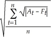 <strong>Identify the formula used to calculate the root mean square error over a range of forecasted values, if the actual value of the time series at time t and the forecast value for time t are denoted by At and Ft respectively.</strong> A)RMSE = B)RMSE = C)RMSE = D)RMSE =