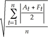 <strong>Identify the formula used to calculate the root mean square error over a range of forecasted values, if the actual value of the time series at time t and the forecast value for time t are denoted by At and Ft respectively.</strong> A)RMSE = B)RMSE = C)RMSE = D)RMSE =