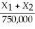 <strong>Use the table below to answer the following question(s). Qualis Investments is a private limited business that manages personal financial portfolios.The company manages six mutual funds and has a client that has acquired $750,000 from an inheritance.Characteristics of the funds are given in the table below. The company recommends that no more than $300,000 be invested in any individual fund, and that at least $80,000 be invested in each of the mid-cap stock and mortgage fund.The total amount invested in the low-priced and multinational funds are at least 35% of the total investment.The client would like an average return of at least 6%.Assume that through represents the dollar amount invested in funds 1 through 6, respectively. Which of the following is the constraint for investment in low-priced and multinational funds?</strong> A)X₁ + X₂ ≥ 0.35(750,000) B) ≥ 0.35(750,000) C)X₁ + X₂ + X₃ + X₄ + X₅ + X₆ ≥ 0.35(750,000) D) ≥ 0.35