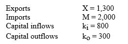 You are given the following information. Compute net exports,net capital flows,and the balance of payments.